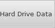 Hard Drive Data Recovery West Columbia Hdd
